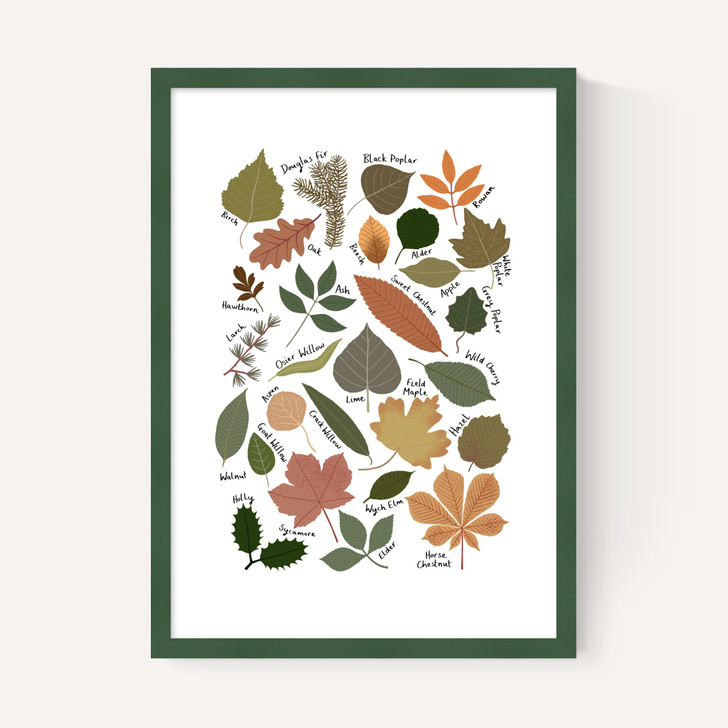 Leaf Chart