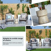 product details