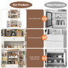 product details