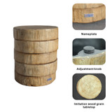 product details