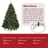 5/7/9-Layer Green Christmas Tree with Optional Auto-Adjusting Lights—PAT-002