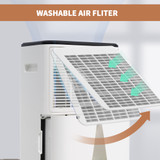 Comprehensively improve indoor air quality