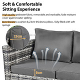 High quality polyester fabric, removable and washable, fade resistant
cover against water spilling，8cm-thickness cushion & 23cm-thickness pillow , fully filled with soft sponge