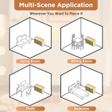 product details