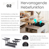 product details