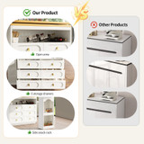 product details