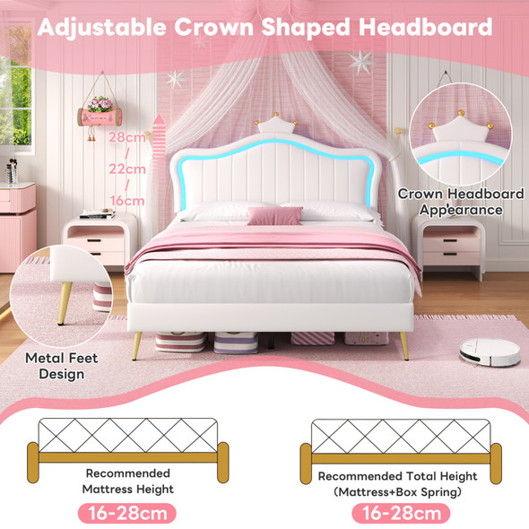 product details