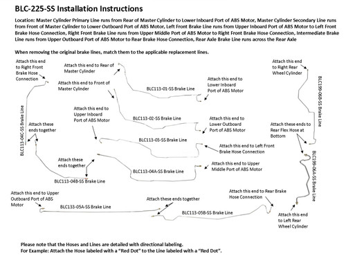 BLC-225-SS Installation Instructions