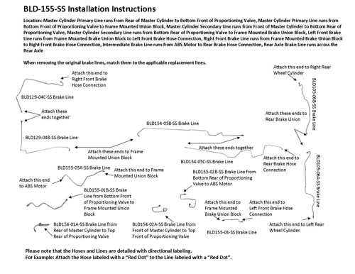 BLD-155-SS Installation Instructions