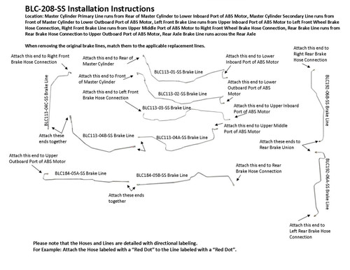 BLC-208-SS Installation Instructions