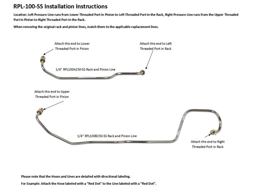 RPL-100-SS Installation Instructions