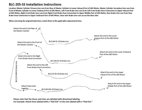BLC-205-SS Installation Instructions