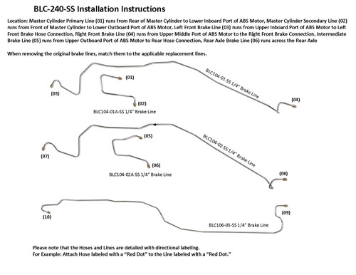 BLC-240-SS Installation Instructions