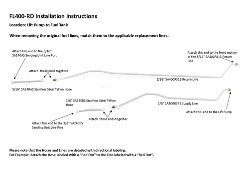 FL400-RD Installation Instructions