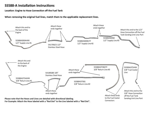 SS588-A Installation Instructions