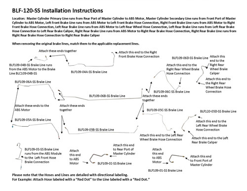BLF-120-SS Installation Instructions