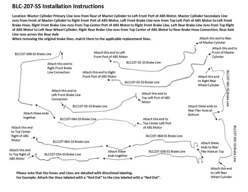 BLC-207-SS Installation Instructions