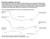 GMC Sierra Brake Line Set 2000 1500 2WD Ext Cab 8ft Bed 4.3L BLC-238-SS2A Stainless Steel