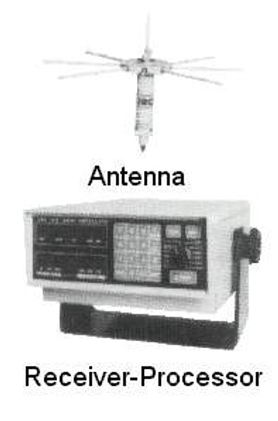 SATELLITE NAVIGATOR AC110V