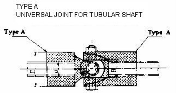 UNIVERSAL JOINT MARINE TYPE-AA 32 STAINLESS STEEL