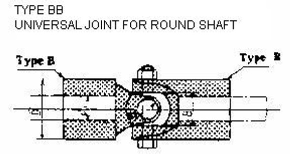 UNIVERSAL JOINT MARINE TYPE-BB 40 STAINLESS STEEL