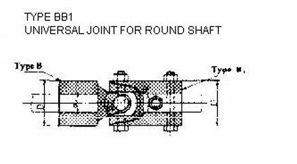 UNIVERSAL JOINT MARINE TYPE-BB1 20 STAINLESS STEEL