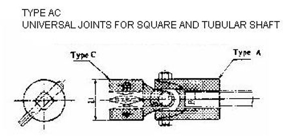 UNIVERSAL JOINT MARINE TYPE-AC 32 STAINLESS STEEL