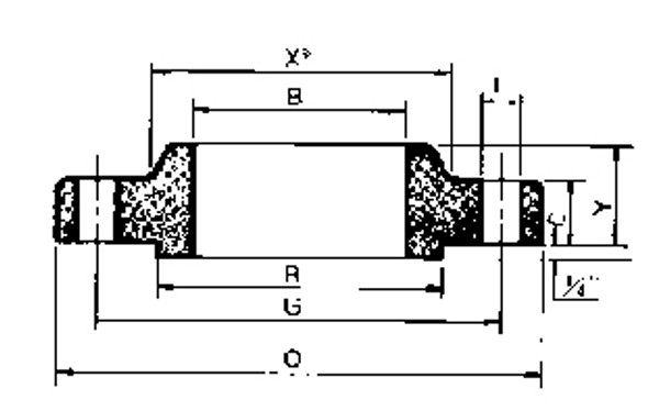 FLANGE STAINLESS STEEL WELDING SLIPON BOSS ANSI 300LBS-1"