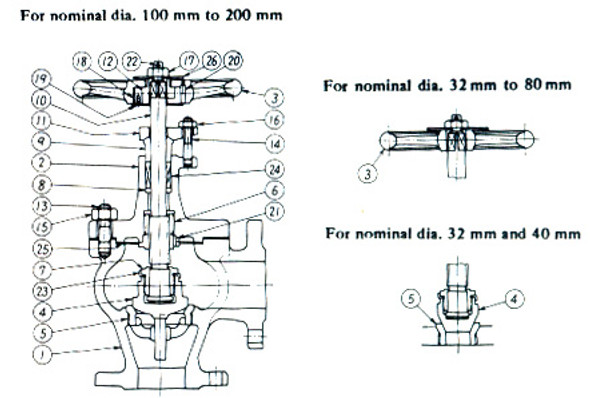 ANGLE VALVE CAST-STEEL AIR FLANGED F7475 46KG-40MM