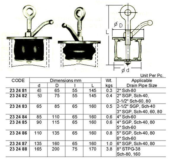 IMPA 232483 Scupper plug , size 65 - 85 mm (synthetic plates) - Cobolt NP-3 (B)