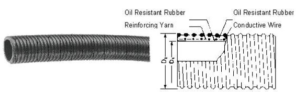 HOSE OIL SUCTION/DELIVERY RUBBER 7KG 150MM