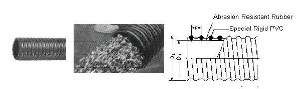 HOSE ABRASION RESISTANT PVC 65MM