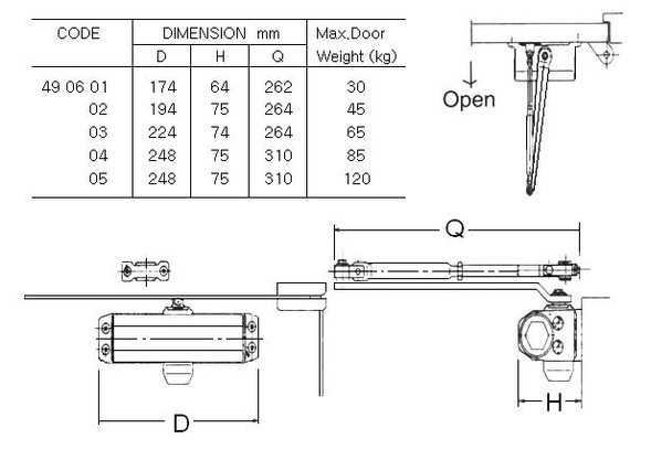 DOOR CLOSER STANDARD MAXIMUM DOOR WEIGHT 45KGS