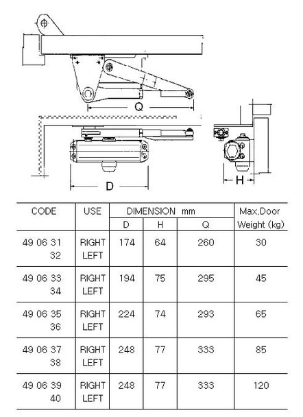 DOOR CLOSER PARALLEL HOLD OPEN RIGHT HAND MAX DOOR WGT 65KGS