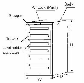 MASTER TOOLS & PARTS CABINET 713X711X1002MM