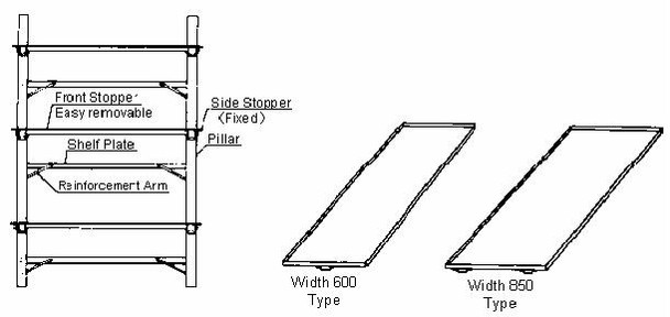 MASTER TOOLS & PARTS SHELF W1600XD600XH2300MM