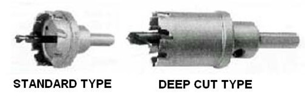 HOLE SAW TONGSTEN CARBIDE TIPPED DEEP CUT 57MM DIA