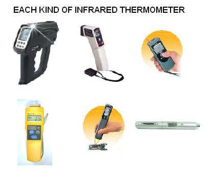 THERMOMETER INFRARED THI-400S -30 - 400DEG.C RED LED CIRCLE