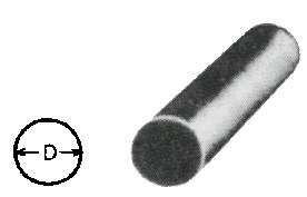 TOOL STEEL CARBON ROUND SK-5 20MM 5.5MTR