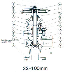 ANGLE VALVE CAST-STEEL FLANGED F7314 20KG-80MM