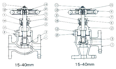 ANGLE VALVE SCREW DOWN CHECK BRONZE FLANGED F7410 16KG-20MM