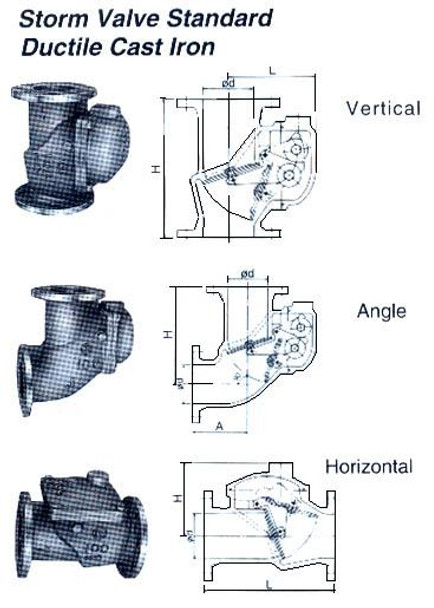 STORM VALVE VERTICAL TYPE NIIKURA-SV-FCD-65