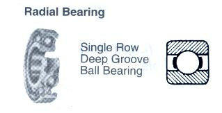 BALL BEARING SINGLE ROW DEEP GROOVE NO.6017