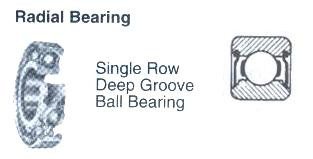 BALL BEARING SINGLE ROW DEEP GROOVE NO.6002ZZ