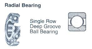 BALL BEARING SINGLE ROW DEEP GROOVE NO.6219