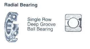BALL BEARING SINGLE ROW DEEP GROOVE NO.6207RS