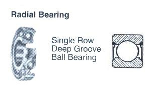 BALL BEARING SINGLE ROW DEEP GROOVE NO.6315ZZ