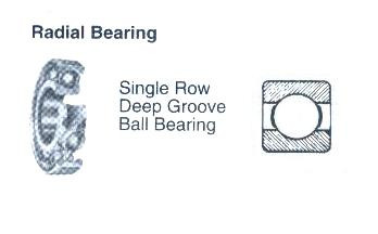 BALL BEARING SINGLE ROW DEEP GROOVE NO.6404