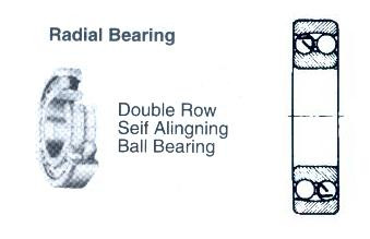 BALL BEARING DOUBLE ROW DEEP GROOVE NO.1220