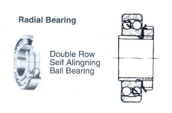 BALL BEARING DOUBLE ROW DEEP GROOVE NO.1209K